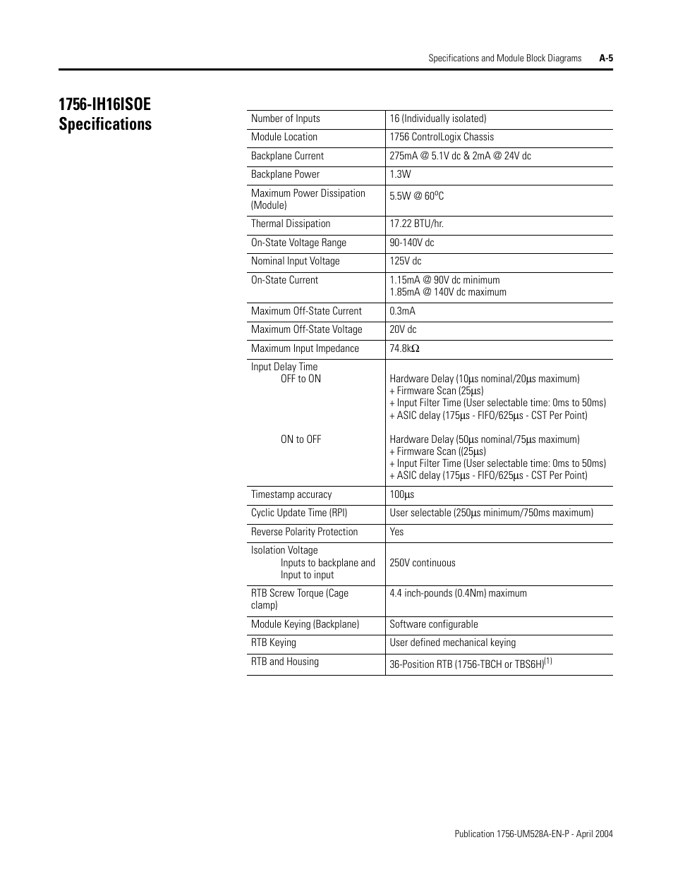 1756-ih16isoe specifications | Rockwell Automation 1756-IH16ISOE ControlLogix Sequence of Events Module User Manual | Page 115 / 160