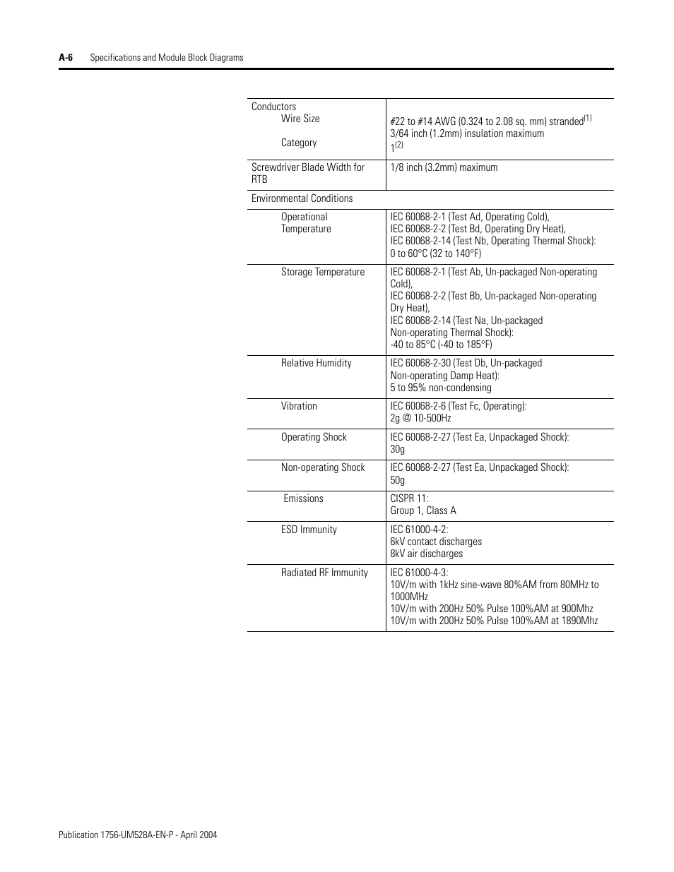 Rockwell Automation 1756-IH16ISOE ControlLogix Sequence of Events Module User Manual | Page 116 / 160