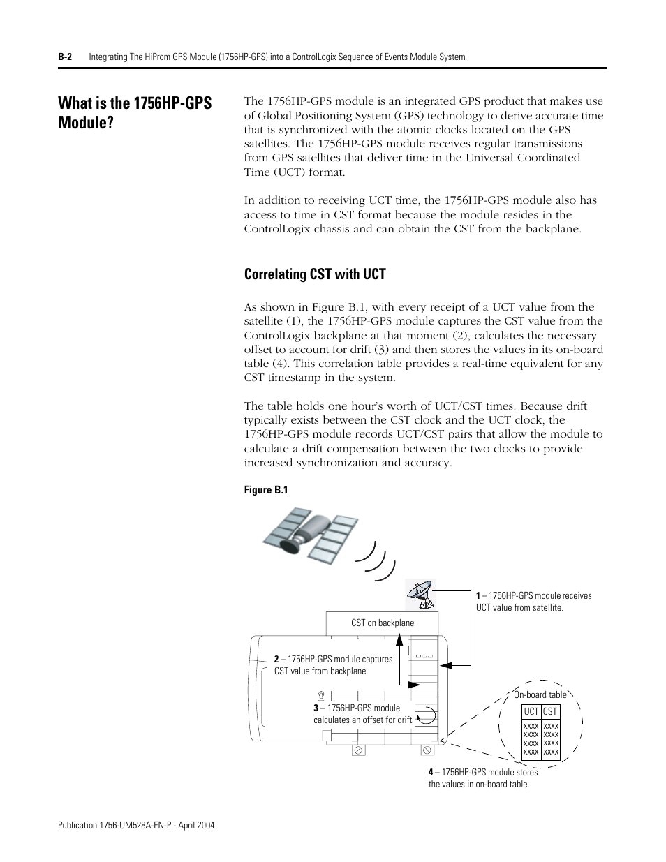 What is the 1756hp-gps module, Correlating cst with uct | Rockwell Automation 1756-IH16ISOE ControlLogix Sequence of Events Module User Manual | Page 120 / 160