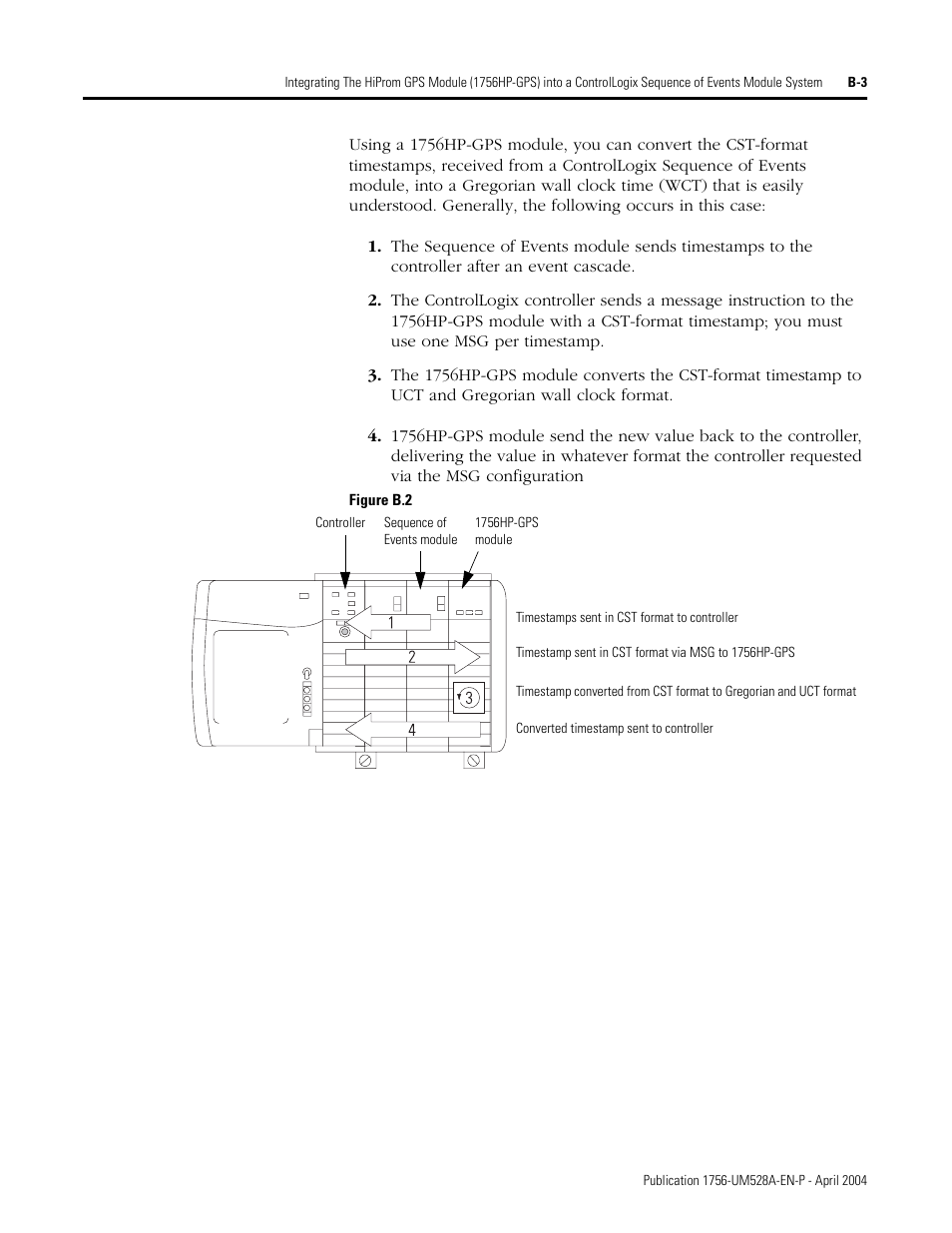 Rockwell Automation 1756-IH16ISOE ControlLogix Sequence of Events Module User Manual | Page 121 / 160