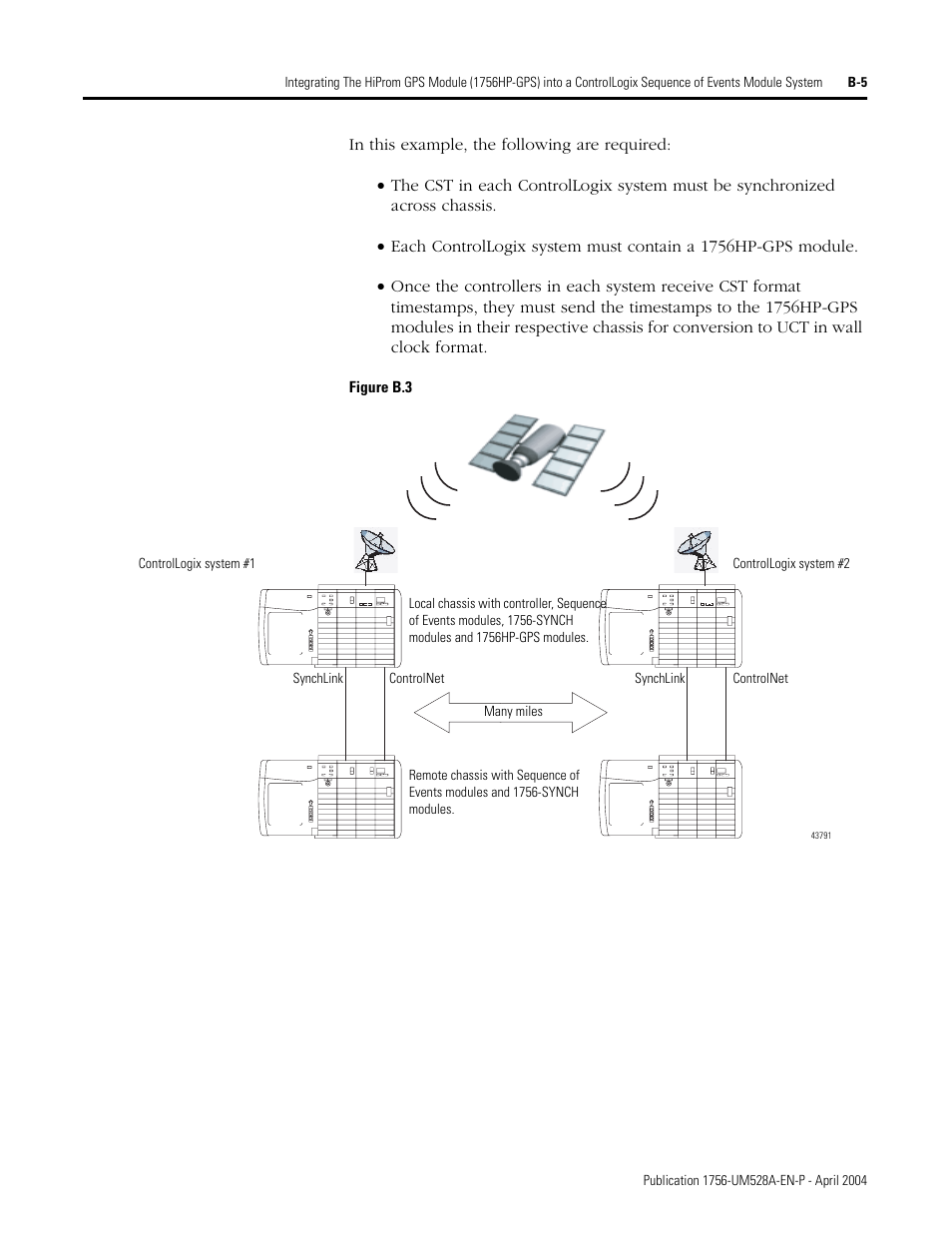 Rockwell Automation 1756-IH16ISOE ControlLogix Sequence of Events Module User Manual | Page 123 / 160