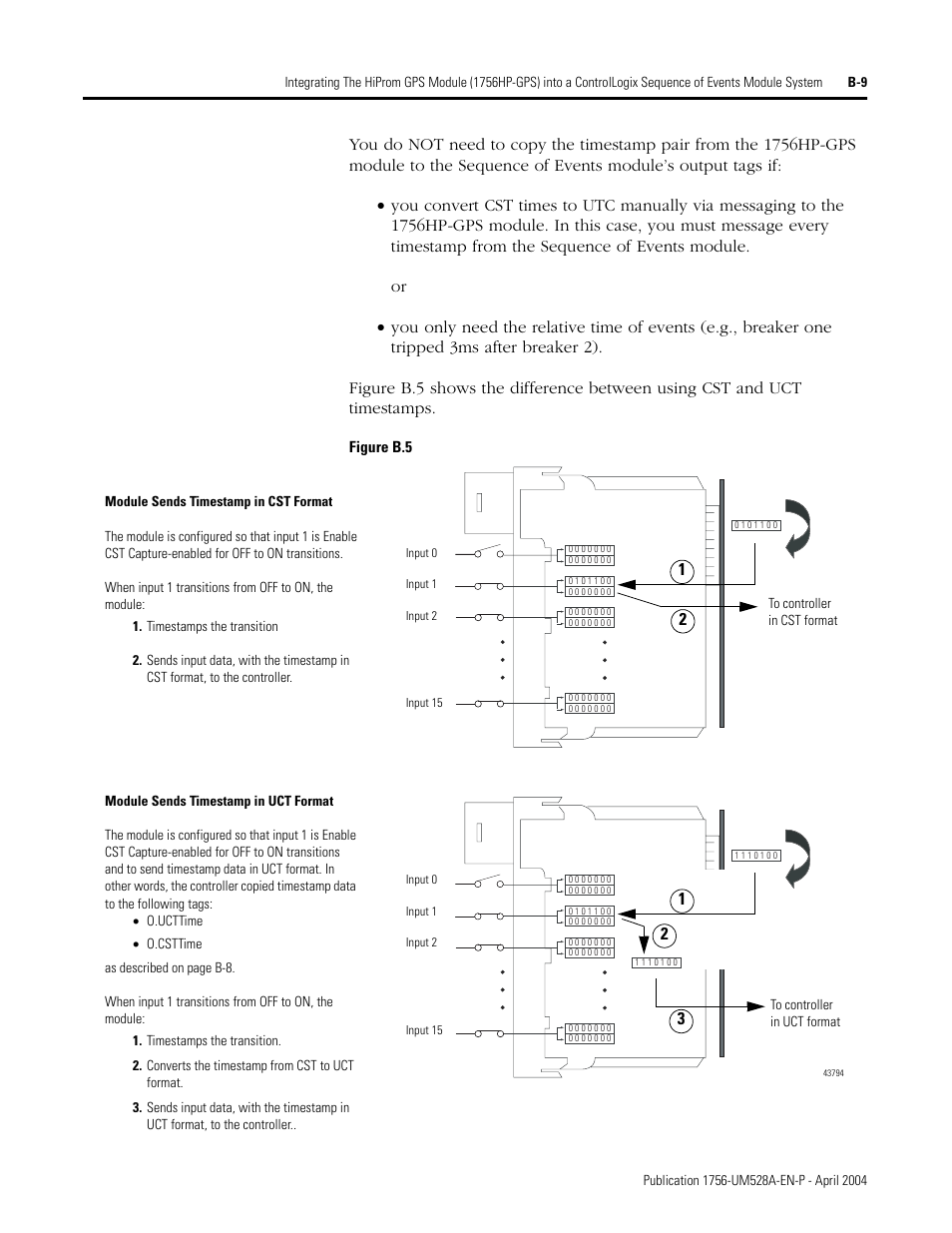 Rockwell Automation 1756-IH16ISOE ControlLogix Sequence of Events Module User Manual | Page 127 / 160