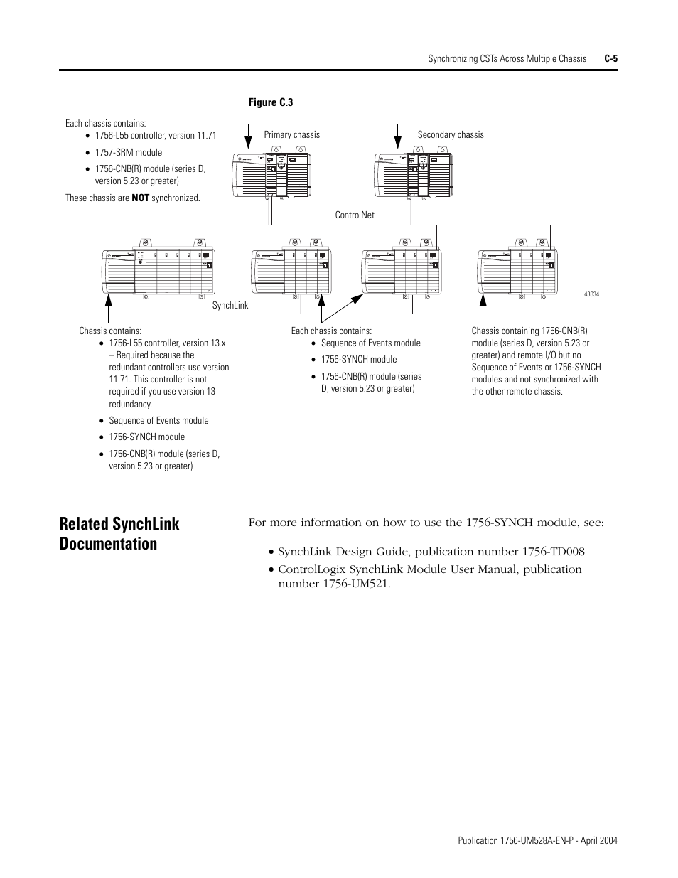 Related synchlink documentation | Rockwell Automation 1756-IH16ISOE ControlLogix Sequence of Events Module User Manual | Page 133 / 160