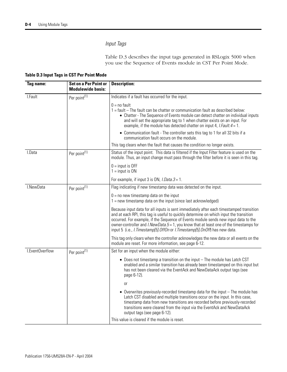 Rockwell Automation 1756-IH16ISOE ControlLogix Sequence of Events Module User Manual | Page 138 / 160