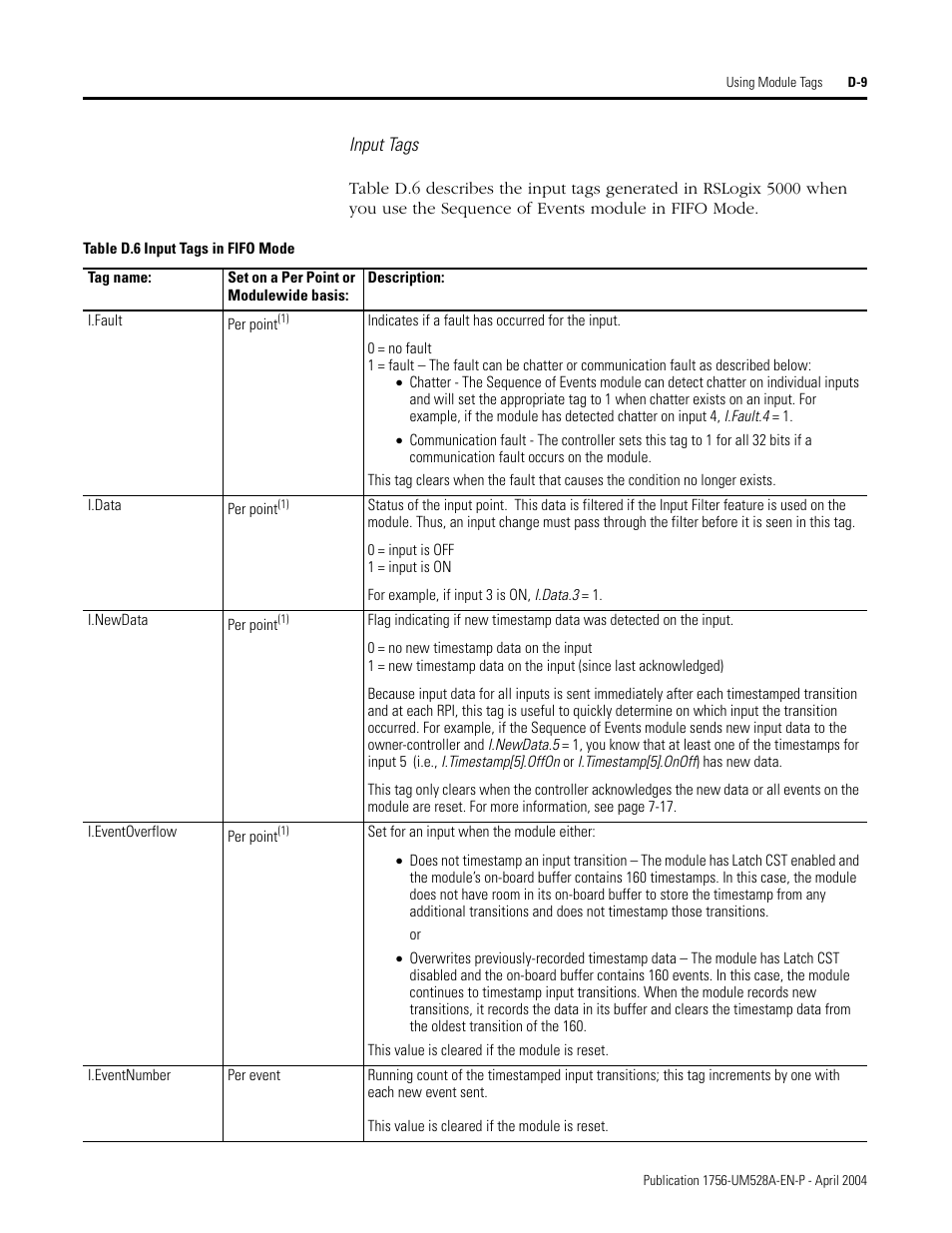 Rockwell Automation 1756-IH16ISOE ControlLogix Sequence of Events Module User Manual | Page 143 / 160