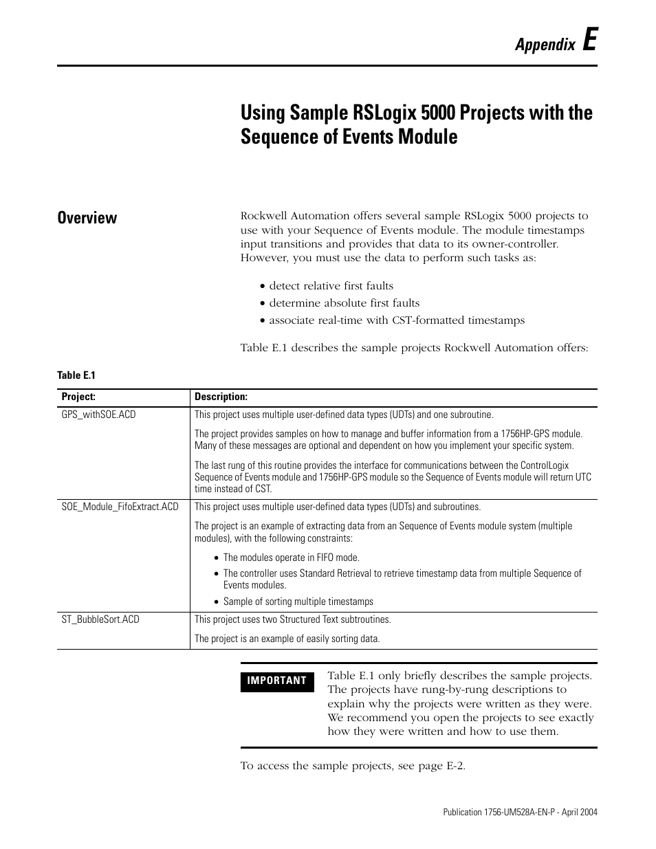 Overview, Appendix e, Appendix | Rockwell Automation 1756-IH16ISOE ControlLogix Sequence of Events Module User Manual | Page 147 / 160