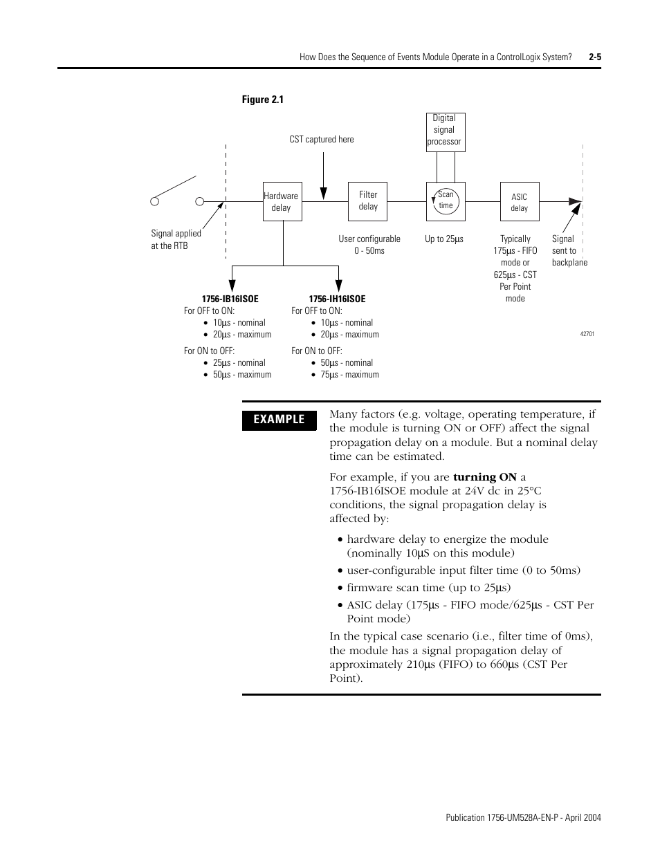 Rockwell Automation 1756-IH16ISOE ControlLogix Sequence of Events Module User Manual | Page 21 / 160