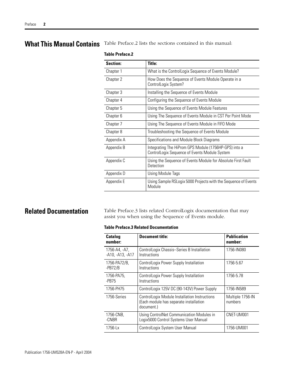 What this manual contains, Related documentation | Rockwell Automation 1756-IH16ISOE ControlLogix Sequence of Events Module User Manual | Page 4 / 160