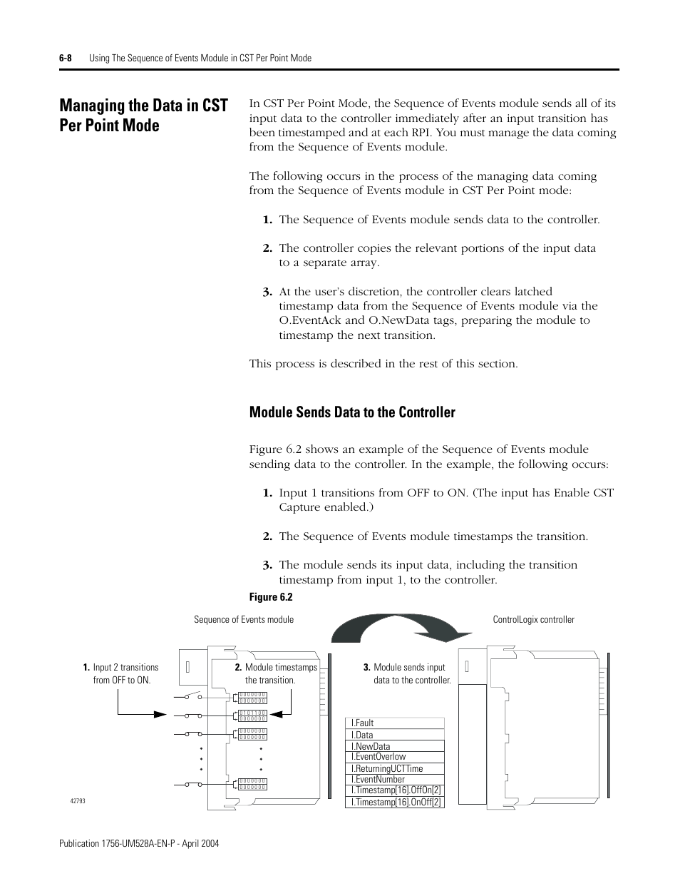Managing the data in cst per point mode, Managing the data in cst per point mode -8, Module sends data to the controller -8 | Module sends data to the controller | Rockwell Automation 1756-IH16ISOE ControlLogix Sequence of Events Module User Manual | Page 80 / 160