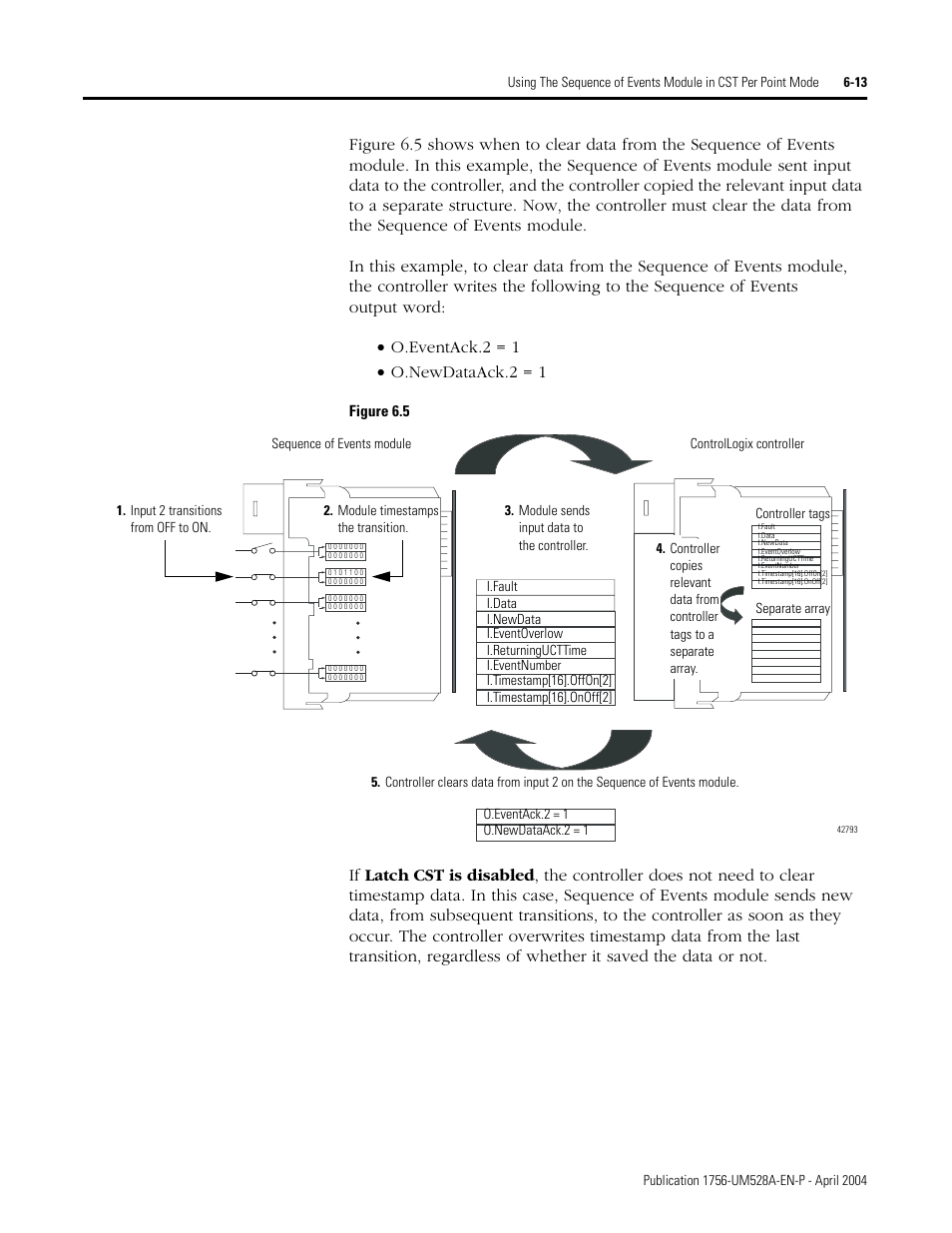 Rockwell Automation 1756-IH16ISOE ControlLogix Sequence of Events Module User Manual | Page 85 / 160