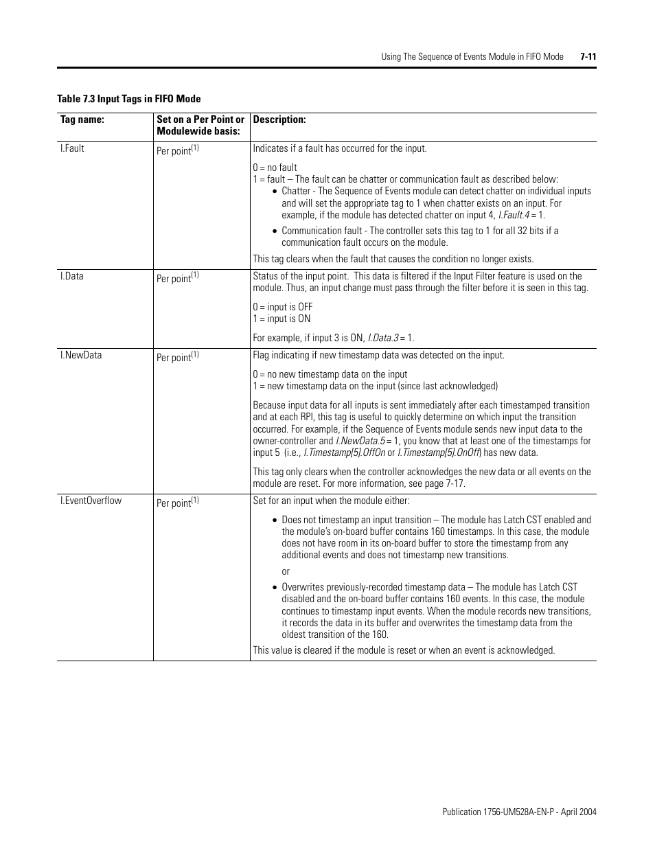 Rockwell Automation 1756-IH16ISOE ControlLogix Sequence of Events Module User Manual | Page 97 / 160