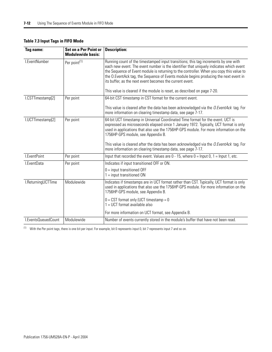 Rockwell Automation 1756-IH16ISOE ControlLogix Sequence of Events Module User Manual | Page 98 / 160