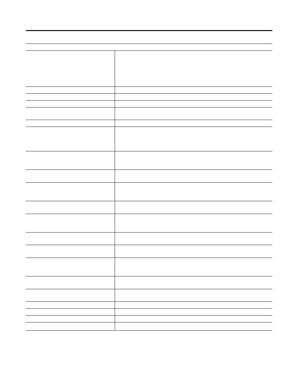 Rockwell Automation 1738-SSIM23 ArmorPoint I/O SSI Absolute Encoder Module, Series A User Manual | Page 12 / 14