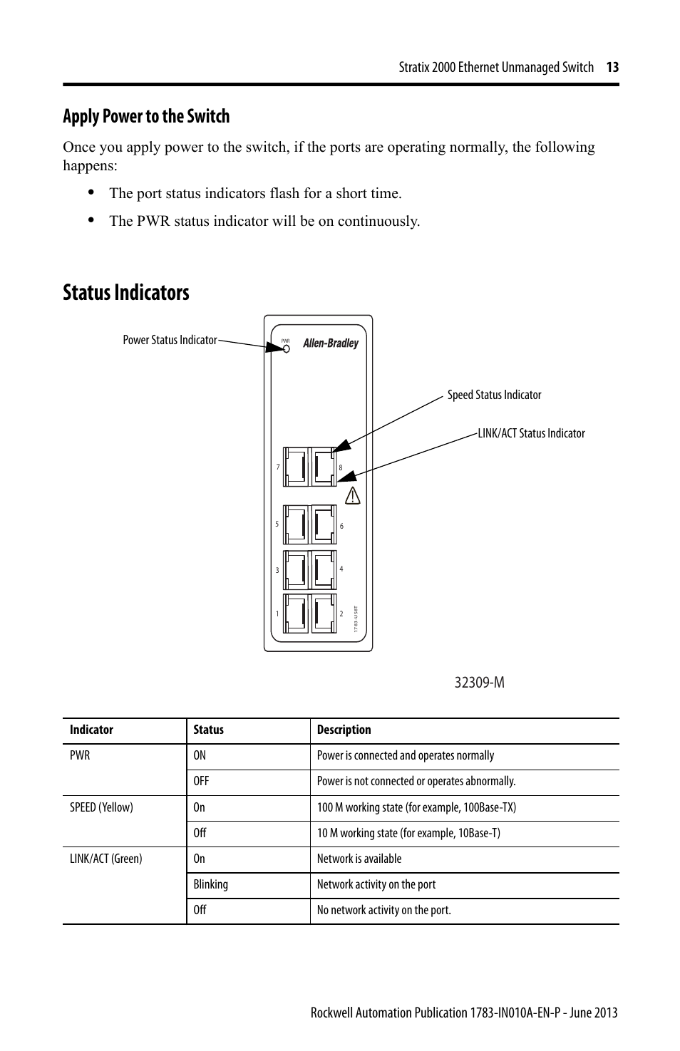 Apply power to the switch, Status indicators | Rockwell Automation 1783-US8T Stratix 2000 Ethernet Unmanaged Switch Installation Instructions User Manual | Page 13 / 16