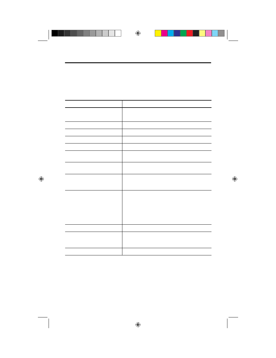 Specifications, Electrical specifications | Rockwell Automation 1746-NI8 SLC 500 Analog Input Module Instructions User Manual | Page 17 / 20