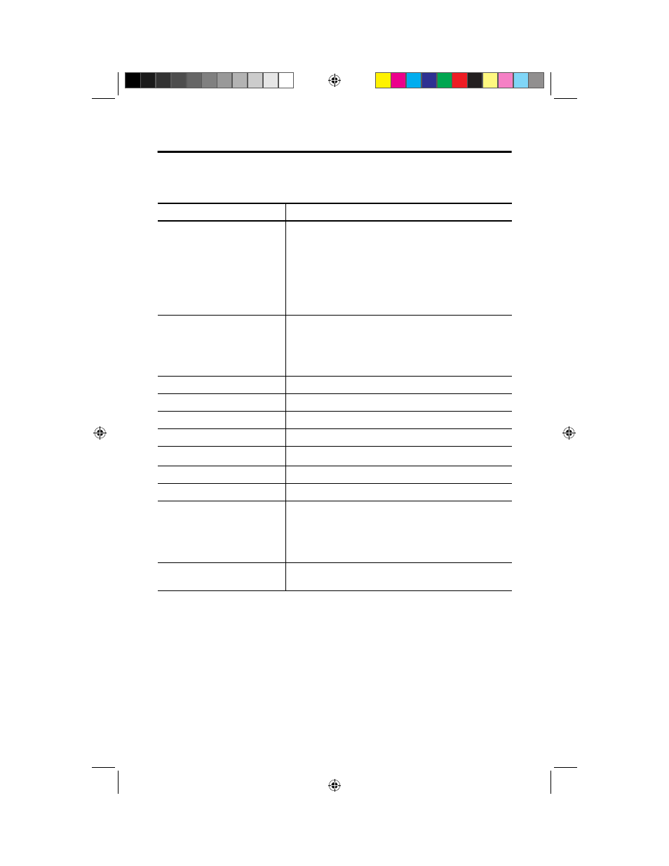 Input specifications | Rockwell Automation 1746-NI8 SLC 500 Analog Input Module Instructions User Manual | Page 19 / 20