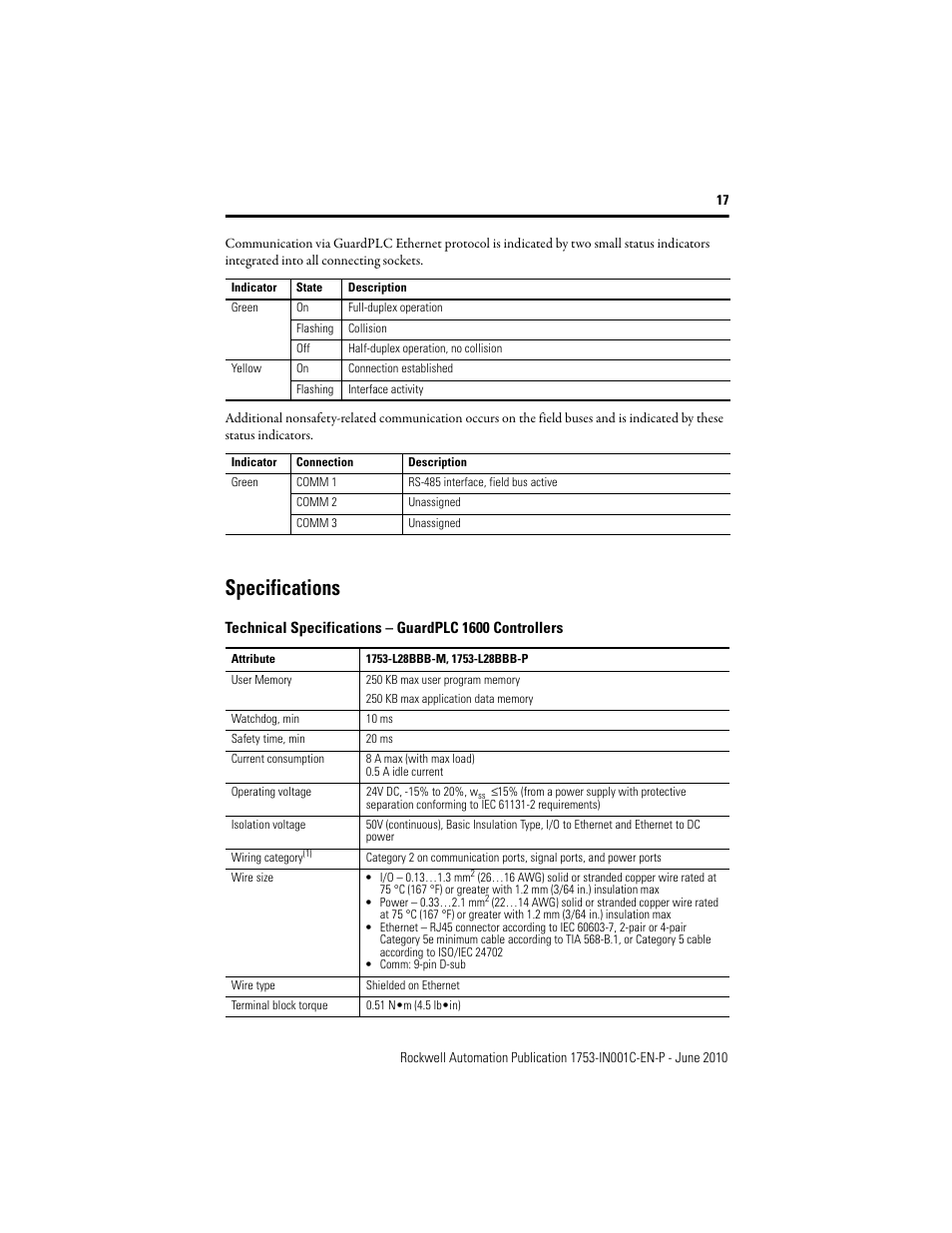 Specifications | Rockwell Automation 1753-L28BBB-M_P GuardPLC 1600 Controllers User Manual | Page 17 / 20