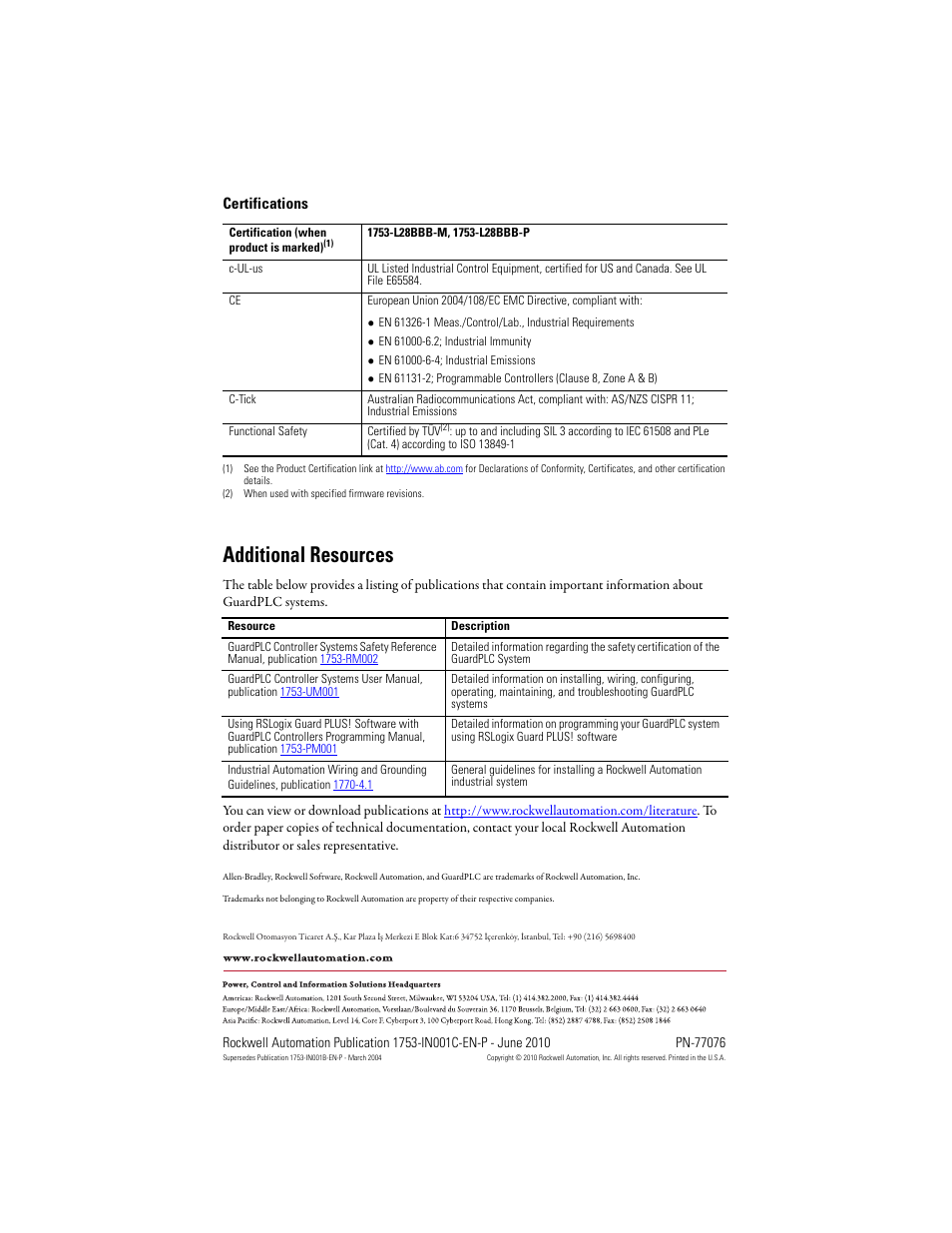Additional resources | Rockwell Automation 1753-L28BBB-M_P GuardPLC 1600 Controllers User Manual | Page 20 / 20