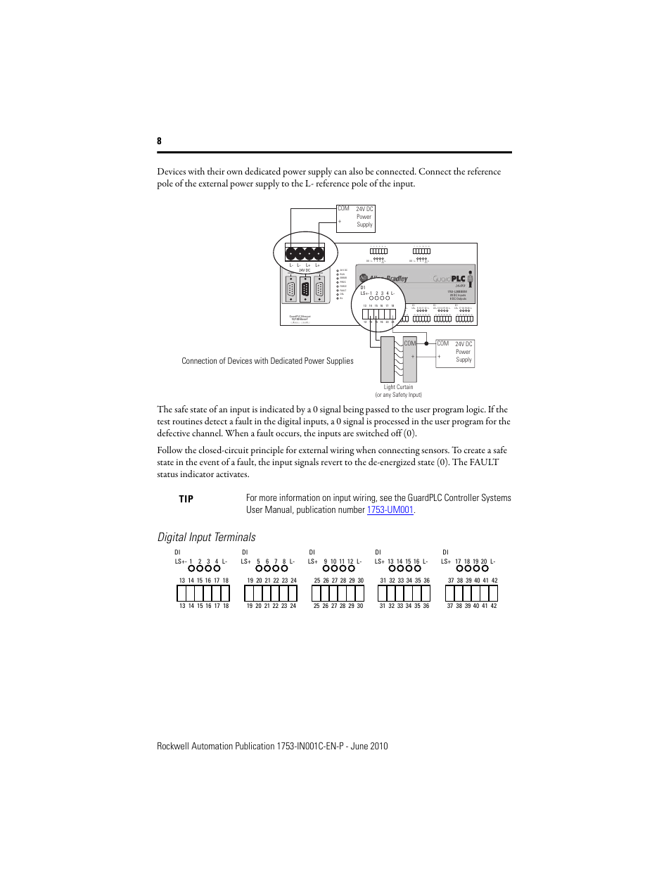 Digital input terminals | Rockwell Automation 1753-L28BBB-M_P GuardPLC 1600 Controllers User Manual | Page 8 / 20