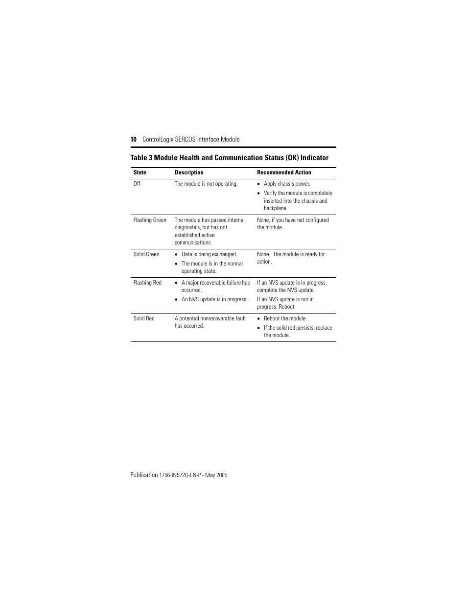 Rockwell Automation 1756-Mxxxx ControlLogix SERCOS interface Module Installation Instructions User Manual | Page 10 / 20