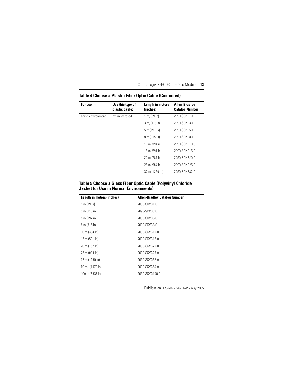 Rockwell Automation 1756-Mxxxx ControlLogix SERCOS interface Module Installation Instructions User Manual | Page 13 / 20