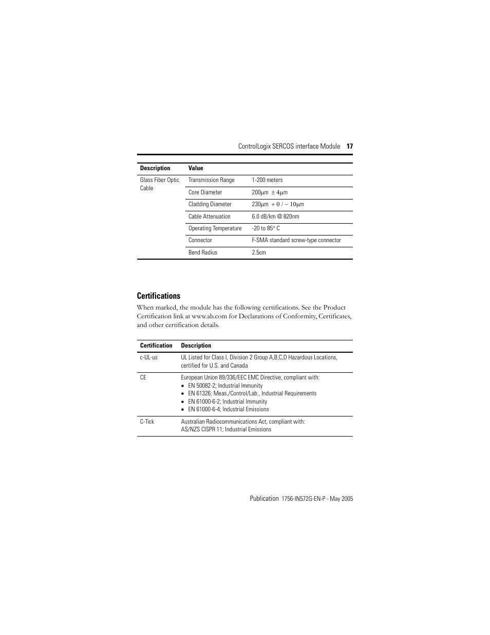 Certifications | Rockwell Automation 1756-Mxxxx ControlLogix SERCOS interface Module Installation Instructions User Manual | Page 17 / 20