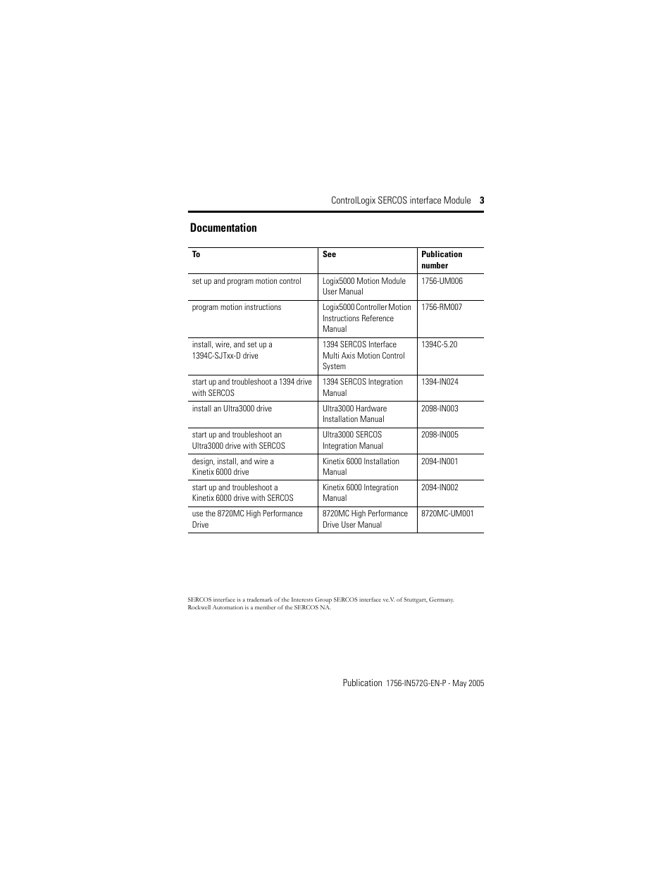 Documentation | Rockwell Automation 1756-Mxxxx ControlLogix SERCOS interface Module Installation Instructions User Manual | Page 3 / 20