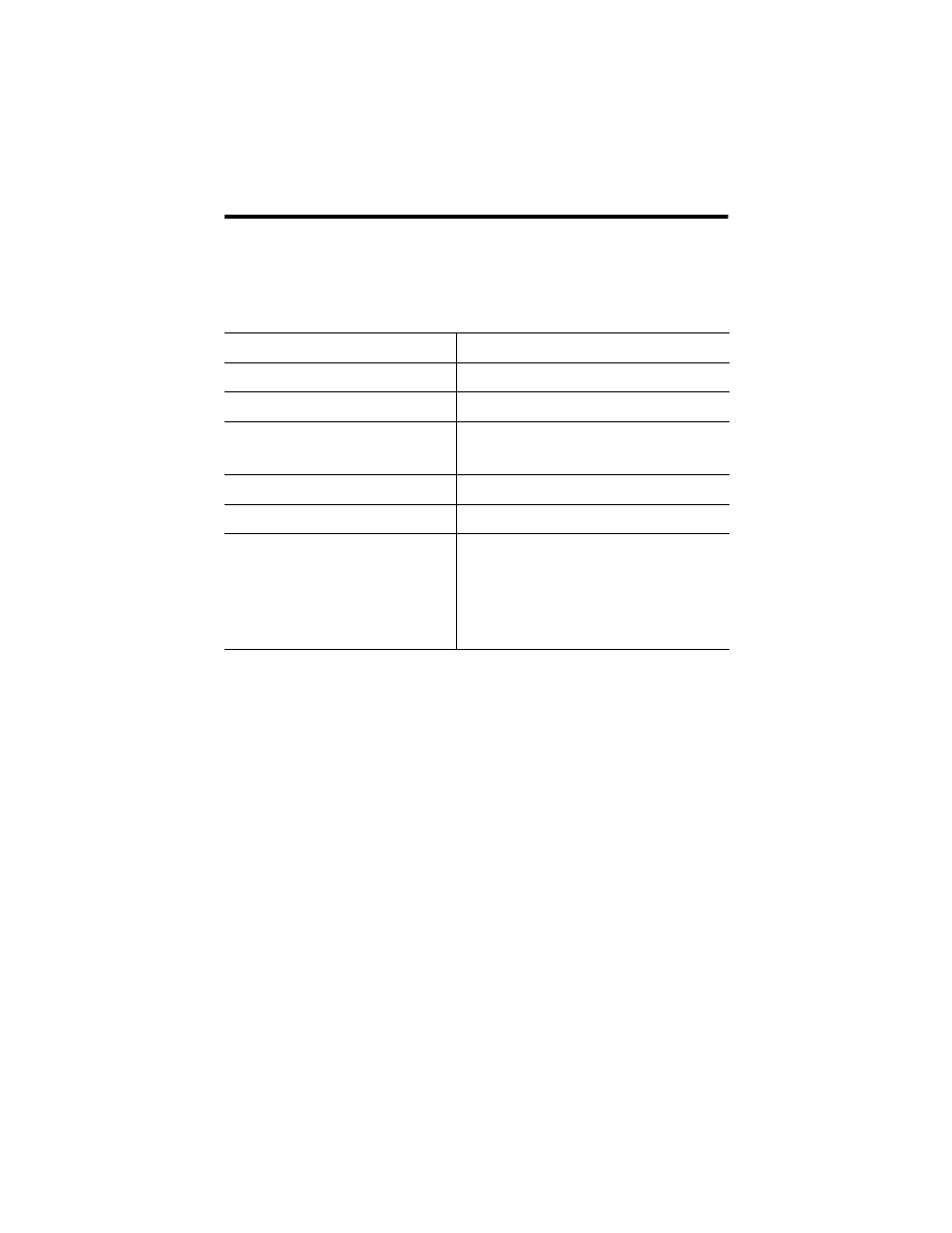 Specifications, General | Rockwell Automation 1746-HSCE2 Multi-Channel High-Speed Counter Installation Instructions User Manual | Page 16 / 20