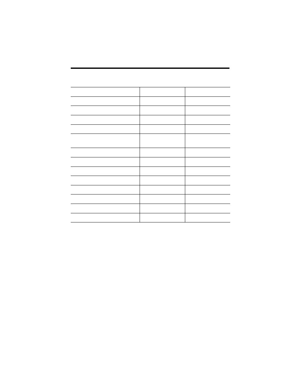Inputs a, b, and z | Rockwell Automation 1746-HSCE2 Multi-Channel High-Speed Counter Installation Instructions User Manual | Page 17 / 20