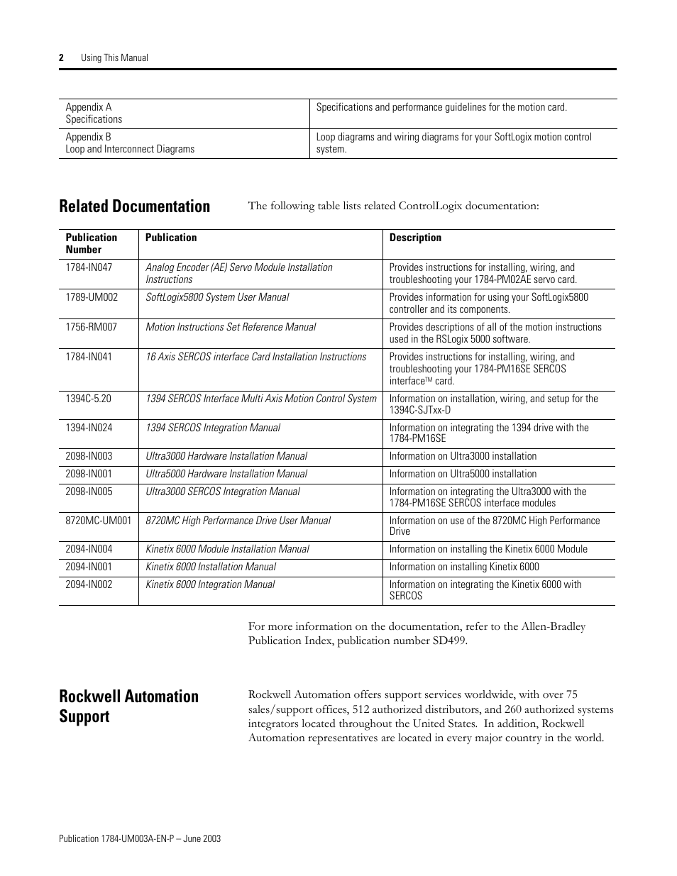 Related documentation, Rockwell automation support, Related documentation rockwell automation support | Rockwell Automation 1784-PM16SE SoftLogix Motion Card Setup and Configuration Manual User Manual | Page 10 / 451