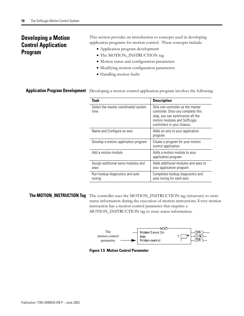 Developing a motion control application program, Application program development, The motion_instruction tag | Rockwell Automation 1784-PM16SE SoftLogix Motion Card Setup and Configuration Manual User Manual | Page 18 / 451