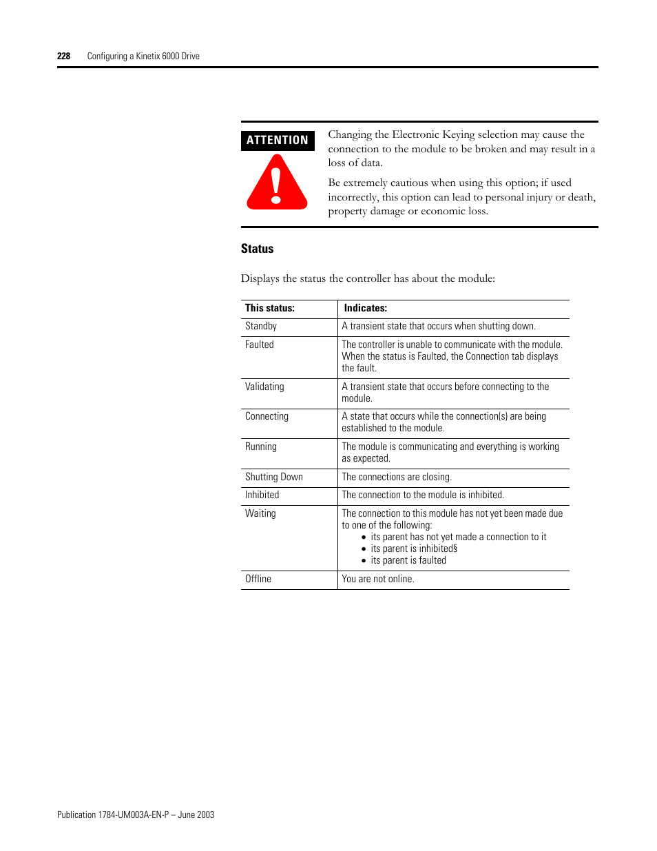 Status | Rockwell Automation 1784-PM16SE SoftLogix Motion Card Setup and Configuration Manual User Manual | Page 236 / 451