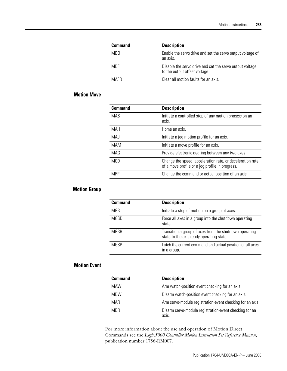 Motion move, Motion group, Motion event | Rockwell Automation 1784-PM16SE SoftLogix Motion Card Setup and Configuration Manual User Manual | Page 271 / 451