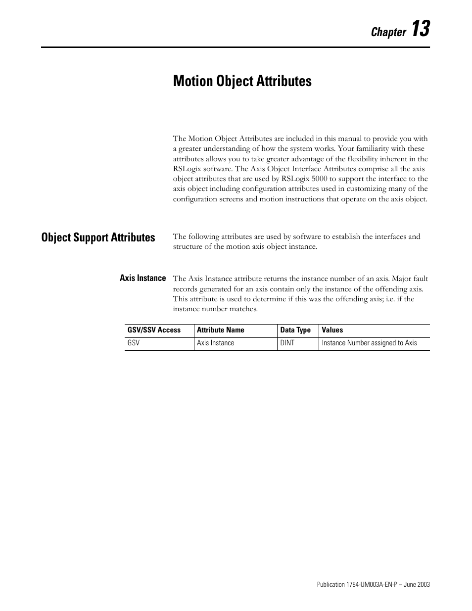 Chapter 13, Motion object attributes, Object support attributes | Axis instance, Apter 13, Chapter | Rockwell Automation 1784-PM16SE SoftLogix Motion Card Setup and Configuration Manual User Manual | Page 275 / 451