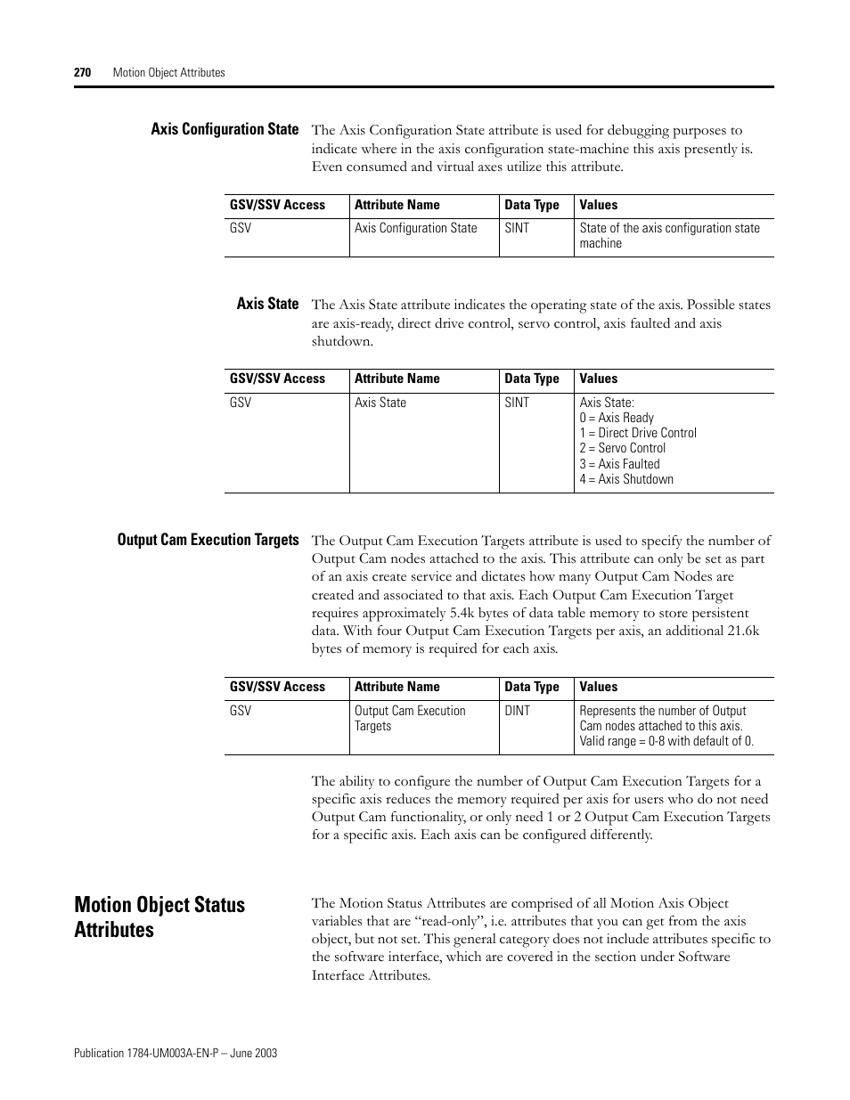 Axis configuration state, Axis state, Output cam execution targets | Motion object status attributes, Tatus attributes | Rockwell Automation 1784-PM16SE SoftLogix Motion Card Setup and Configuration Manual User Manual | Page 278 / 451