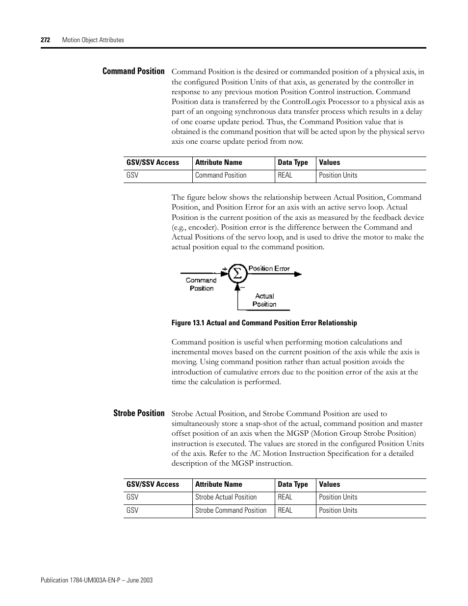 Command position, Strobe position | Rockwell Automation 1784-PM16SE SoftLogix Motion Card Setup and Configuration Manual User Manual | Page 280 / 451