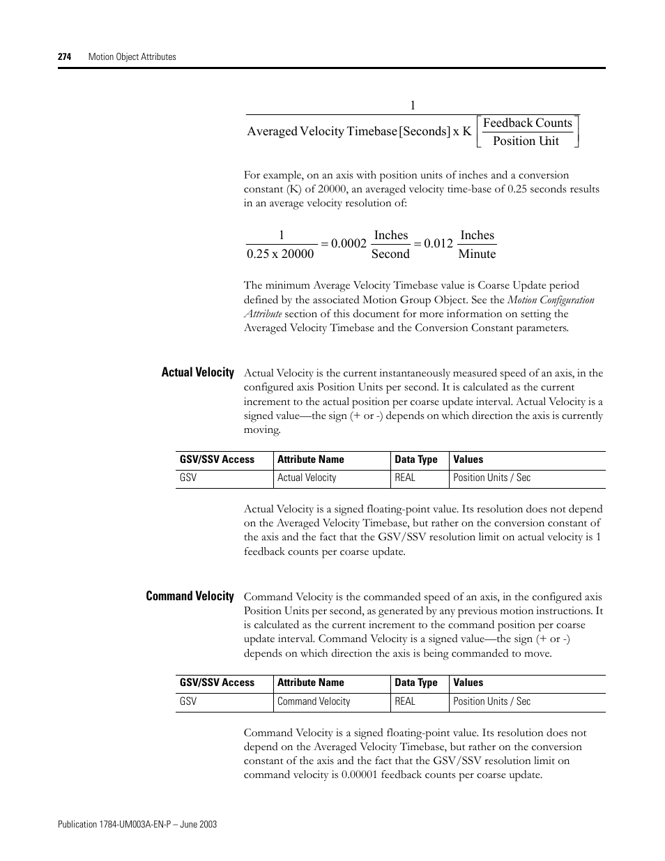 Actual velocity, Command velocity | Rockwell Automation 1784-PM16SE SoftLogix Motion Card Setup and Configuration Manual User Manual | Page 282 / 451