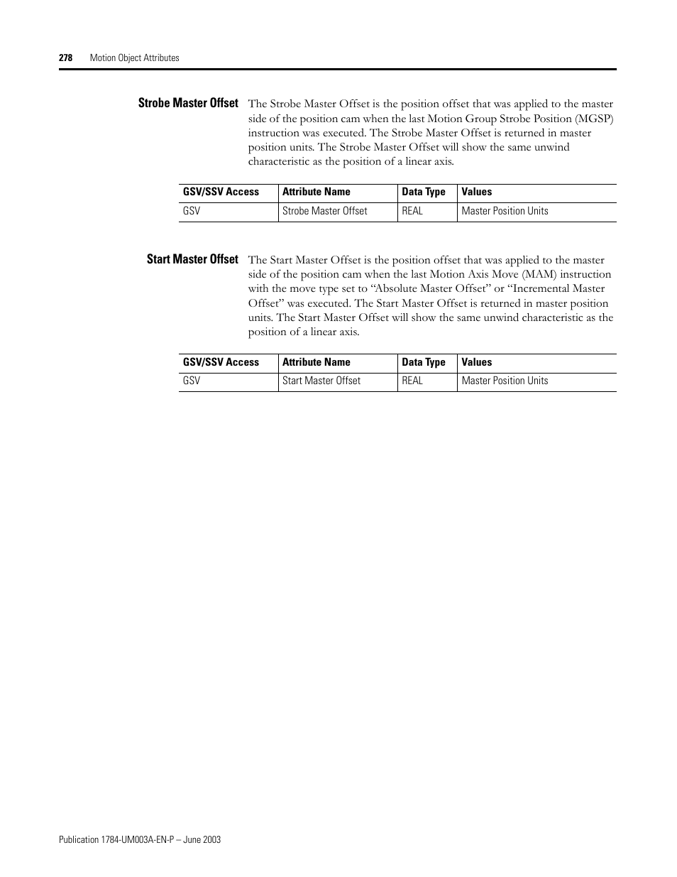 Strobe master offset, Start master offset | Rockwell Automation 1784-PM16SE SoftLogix Motion Card Setup and Configuration Manual User Manual | Page 286 / 451