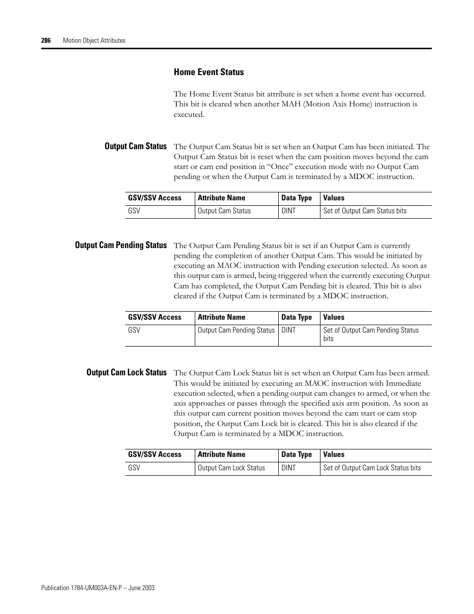 Home event status, Output cam status, Output cam pending status | Output cam lock status | Rockwell Automation 1784-PM16SE SoftLogix Motion Card Setup and Configuration Manual User Manual | Page 294 / 451