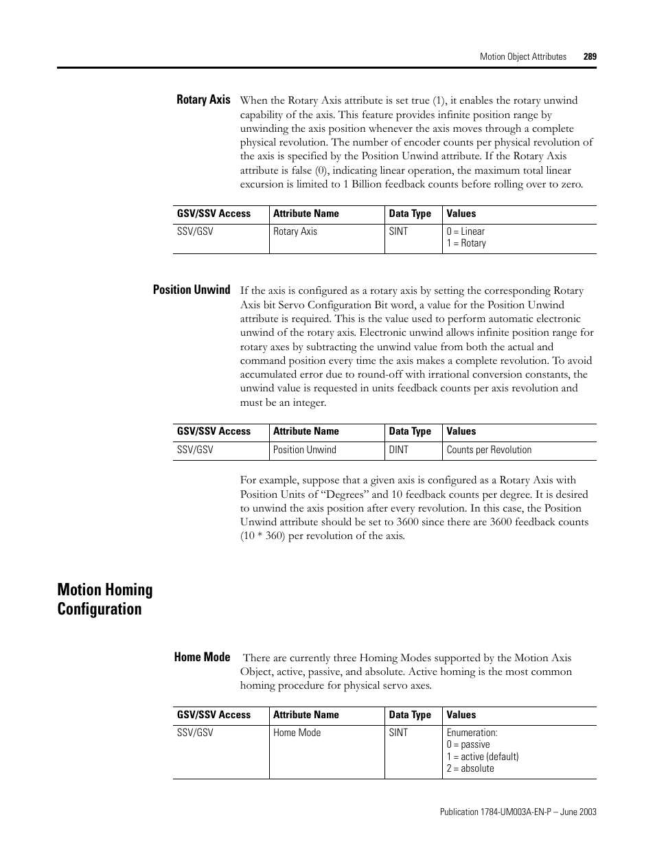 Rotary axis, Position unwind, Motion homing configuration | Home mode | Rockwell Automation 1784-PM16SE SoftLogix Motion Card Setup and Configuration Manual User Manual | Page 297 / 451