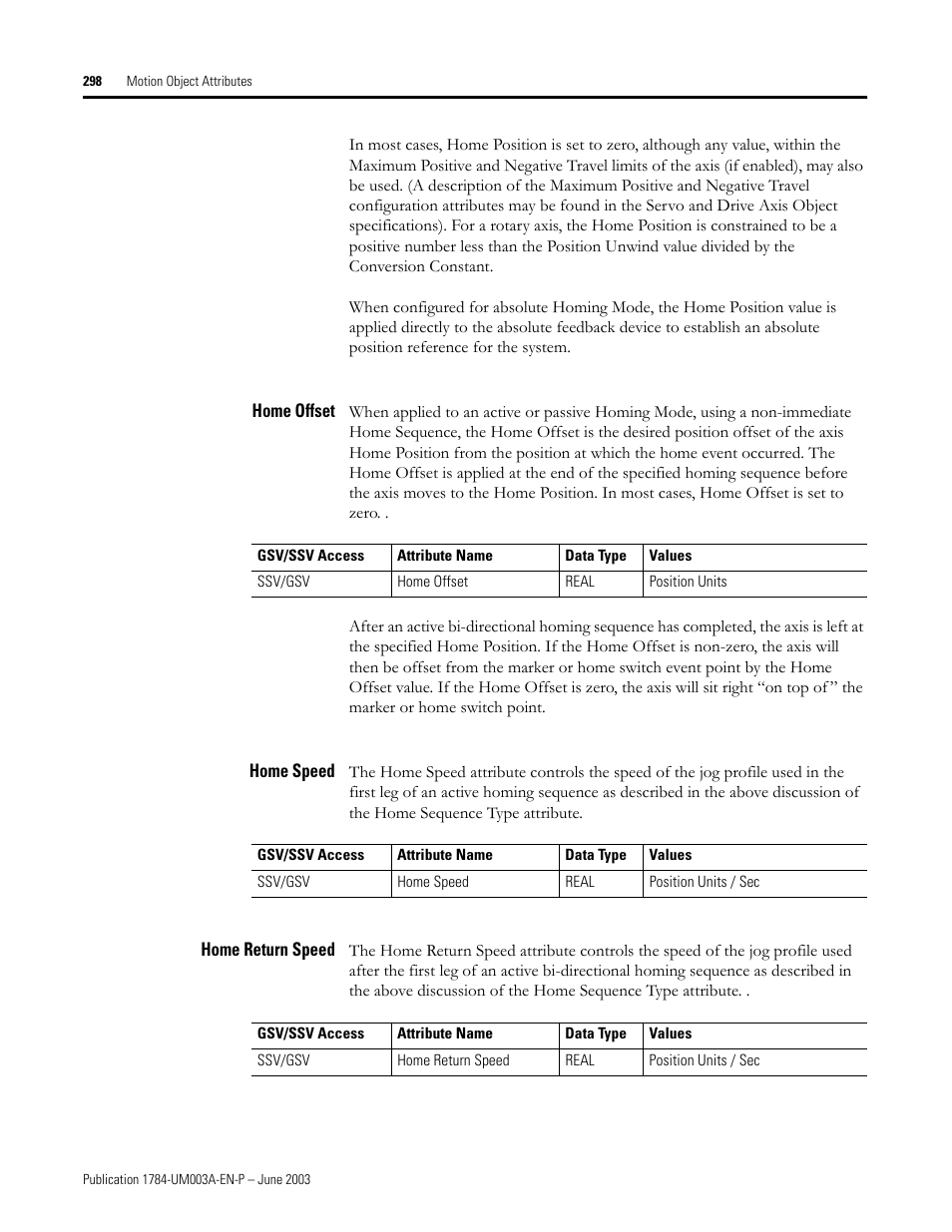 Home offset, Home speed, Home return speed | Rockwell Automation 1784-PM16SE SoftLogix Motion Card Setup and Configuration Manual User Manual | Page 306 / 451