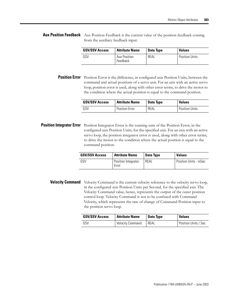 Aux position feedback, Position error, Position integrator error | Velocity command | Rockwell Automation 1784-PM16SE SoftLogix Motion Card Setup and Configuration Manual User Manual | Page 311 / 451