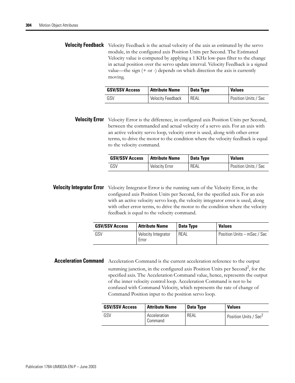Velocity feedback, Velocity error, Velocity integrator error | Acceleration command | Rockwell Automation 1784-PM16SE SoftLogix Motion Card Setup and Configuration Manual User Manual | Page 312 / 451