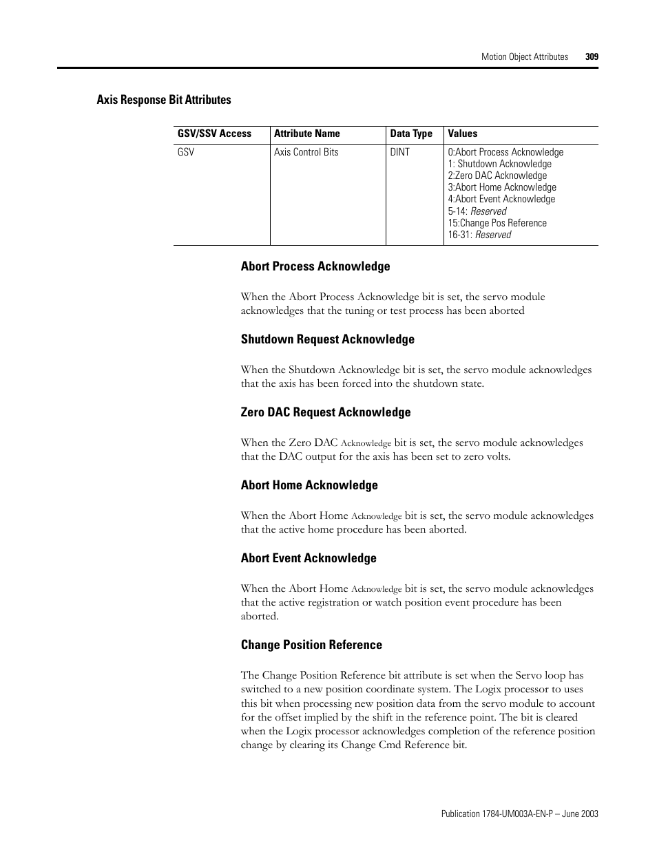 Axis response bit attributes, Abort process acknowledge, Shutdown request acknowledge | Zero dac request acknowledge, Abort home acknowledge, Abort event acknowledge, Change position reference | Rockwell Automation 1784-PM16SE SoftLogix Motion Card Setup and Configuration Manual User Manual | Page 317 / 451