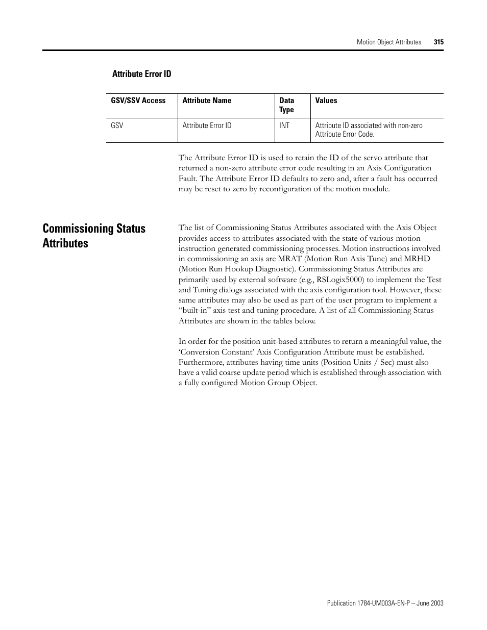 Attribute error id, Commissioning status attributes | Rockwell Automation 1784-PM16SE SoftLogix Motion Card Setup and Configuration Manual User Manual | Page 323 / 451