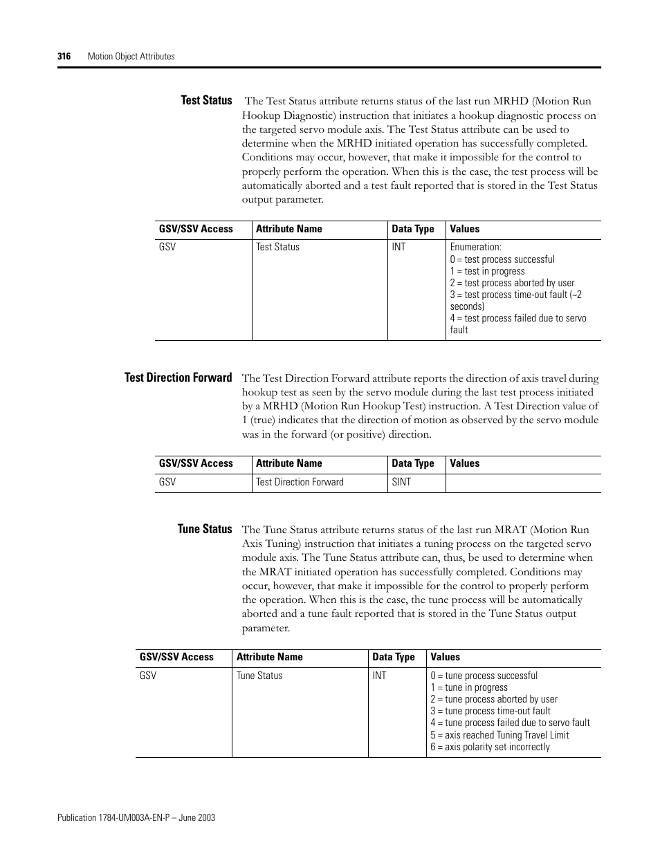 Test status, Test direction forward, Tune status | Rockwell Automation 1784-PM16SE SoftLogix Motion Card Setup and Configuration Manual User Manual | Page 324 / 451