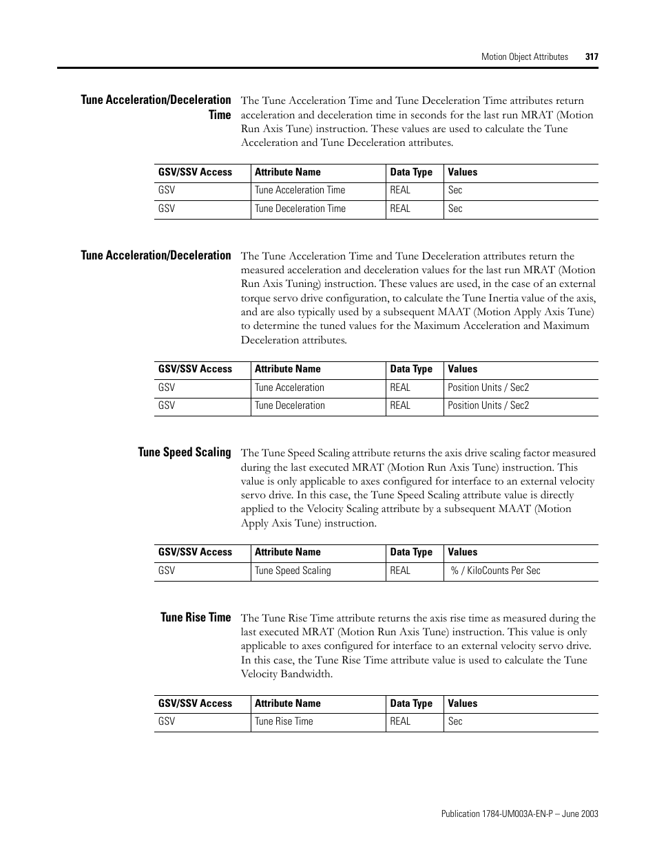 Tune acceleration/deceleration time, Tune acceleration/deceleration, Tune speed scaling | Tune rise time | Rockwell Automation 1784-PM16SE SoftLogix Motion Card Setup and Configuration Manual User Manual | Page 325 / 451