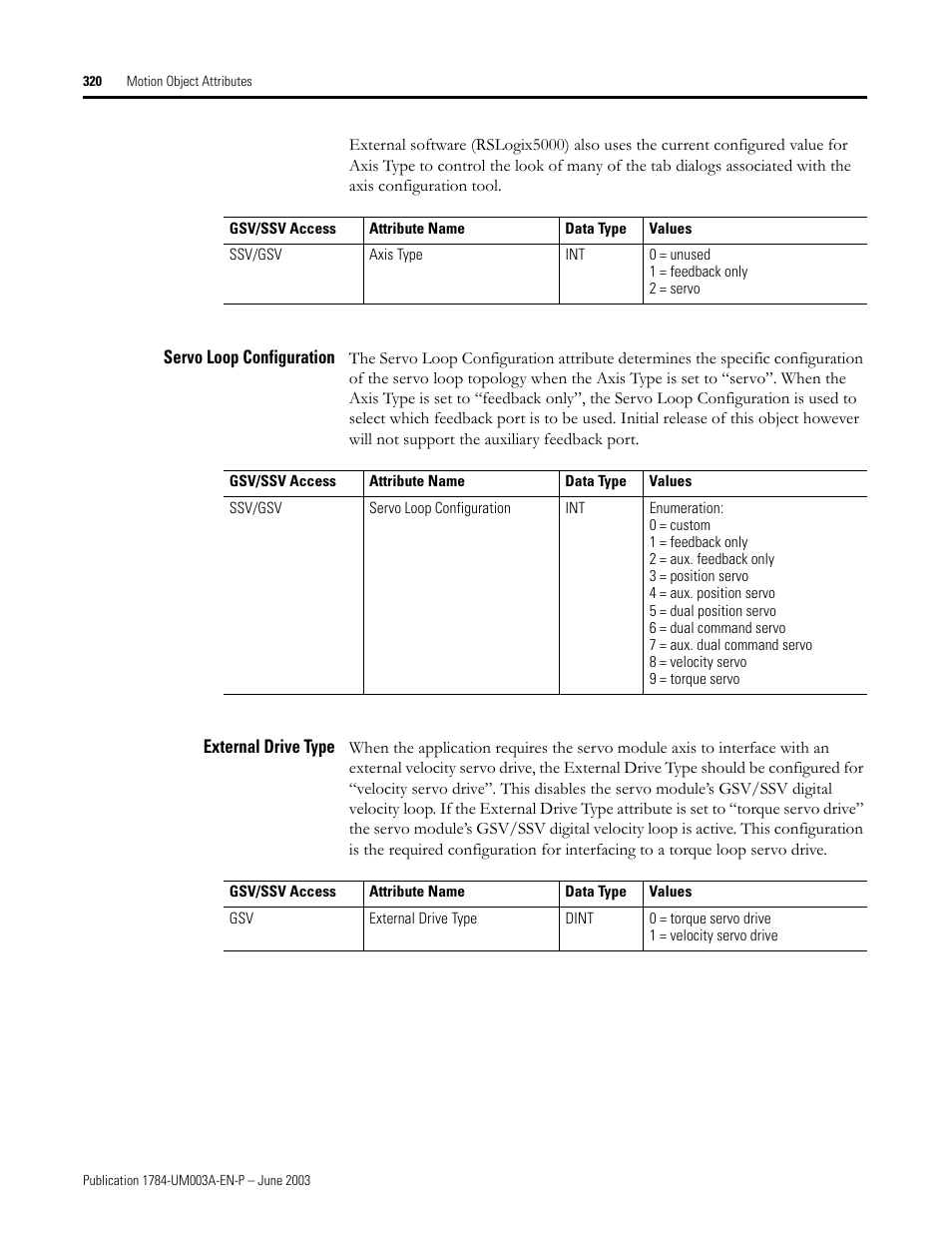 Servo loop configuration, External drive type | Rockwell Automation 1784-PM16SE SoftLogix Motion Card Setup and Configuration Manual User Manual | Page 328 / 451