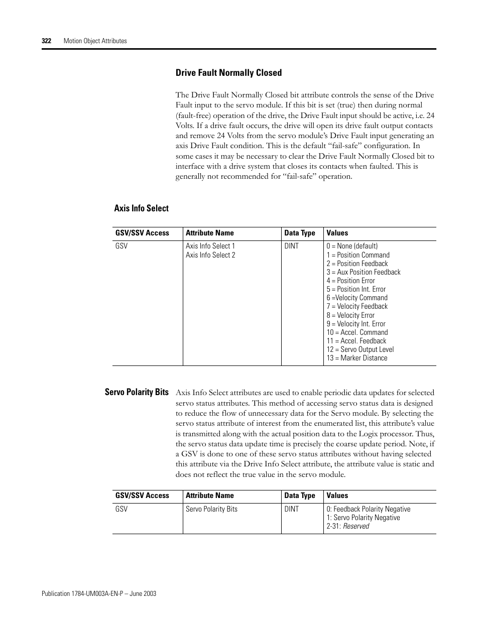 Drive fault normally closed, Axis info select, Servo polarity bits | Rockwell Automation 1784-PM16SE SoftLogix Motion Card Setup and Configuration Manual User Manual | Page 330 / 451