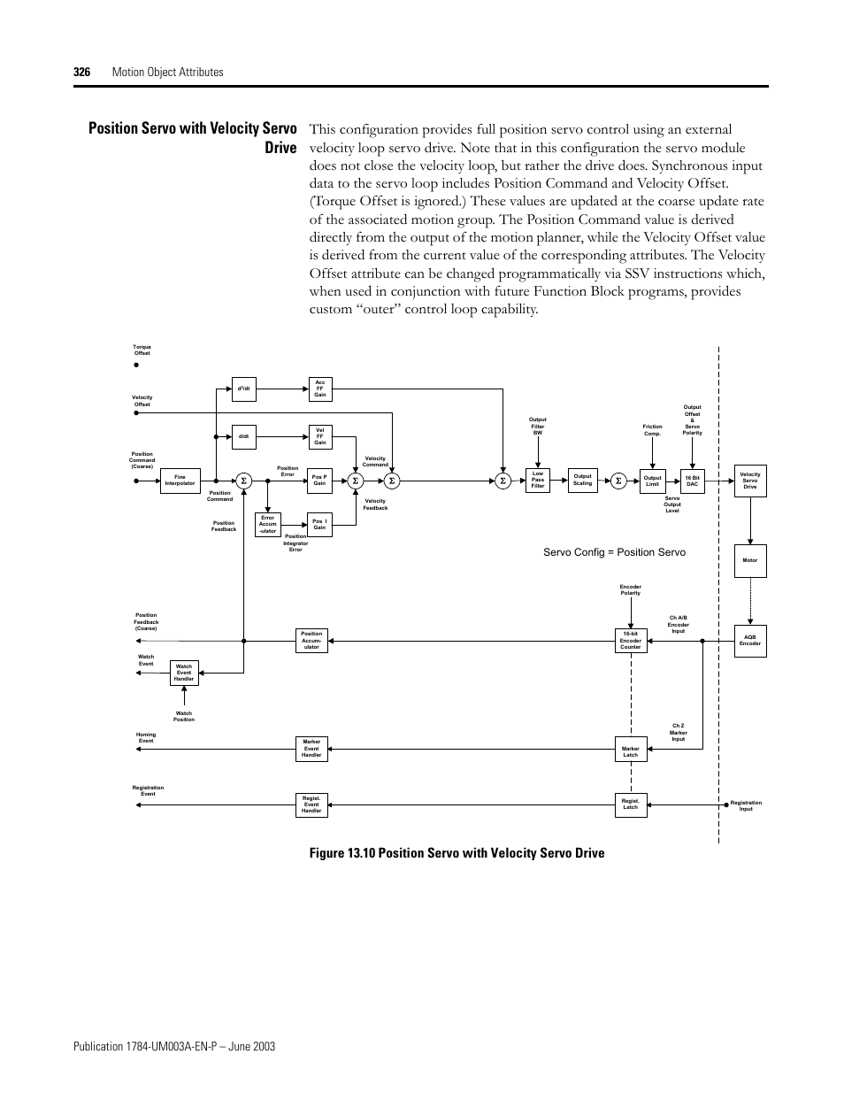 Position servo with velocity servo drive, Servo config = position servo | Rockwell Automation 1784-PM16SE SoftLogix Motion Card Setup and Configuration Manual User Manual | Page 334 / 451